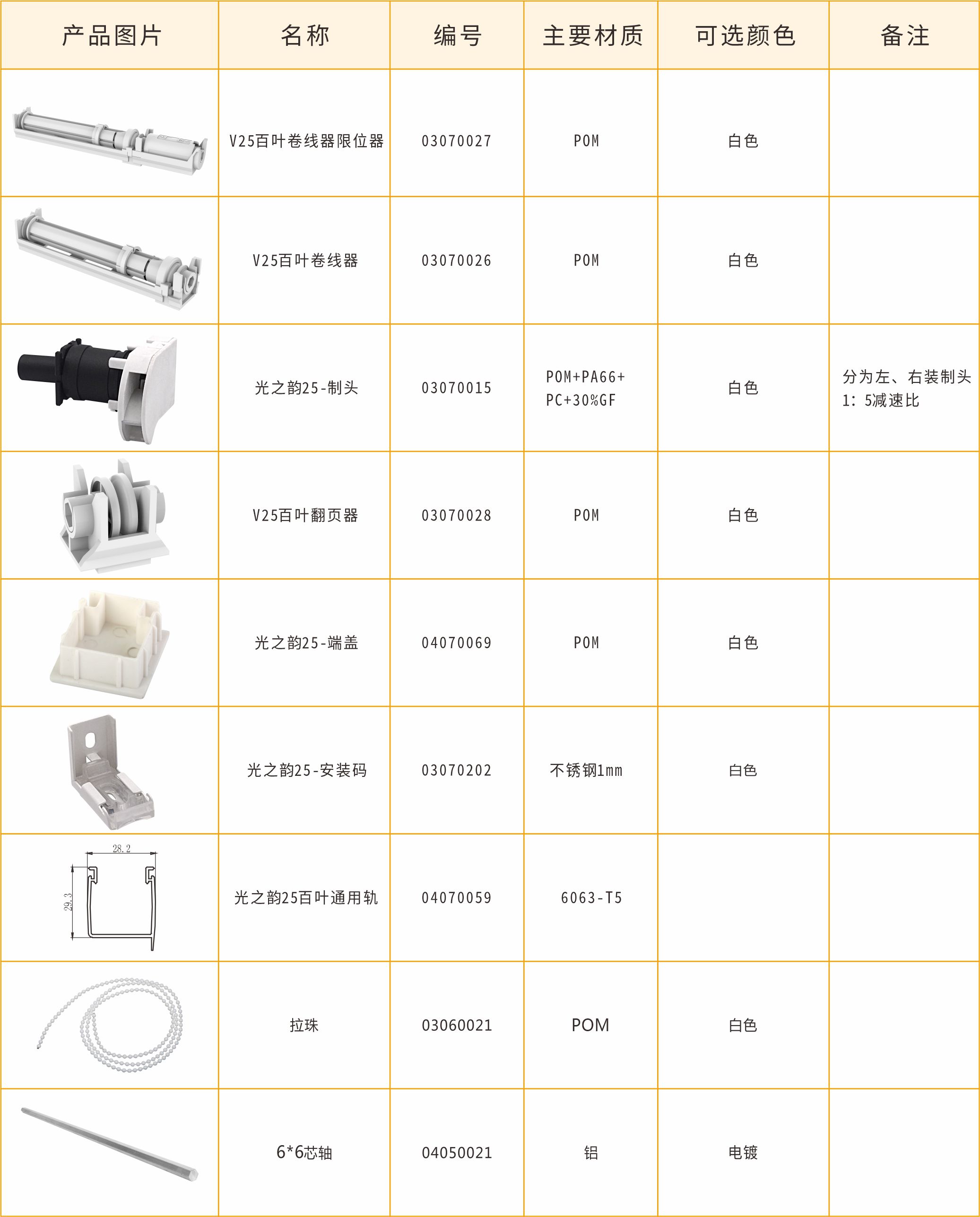 拉珠25百葉系統(tǒng).jpg