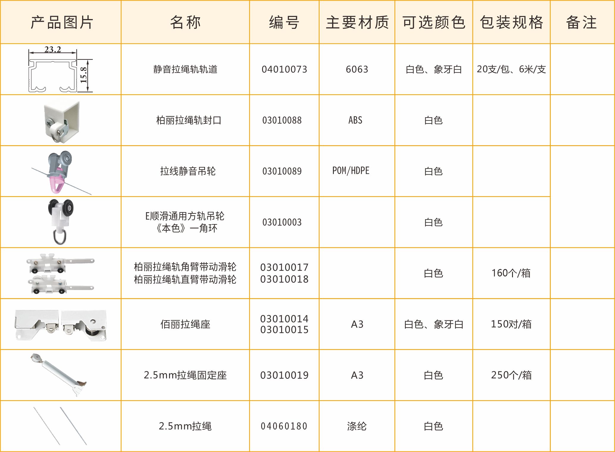佰麗拉繩軌系統(tǒng).jpg