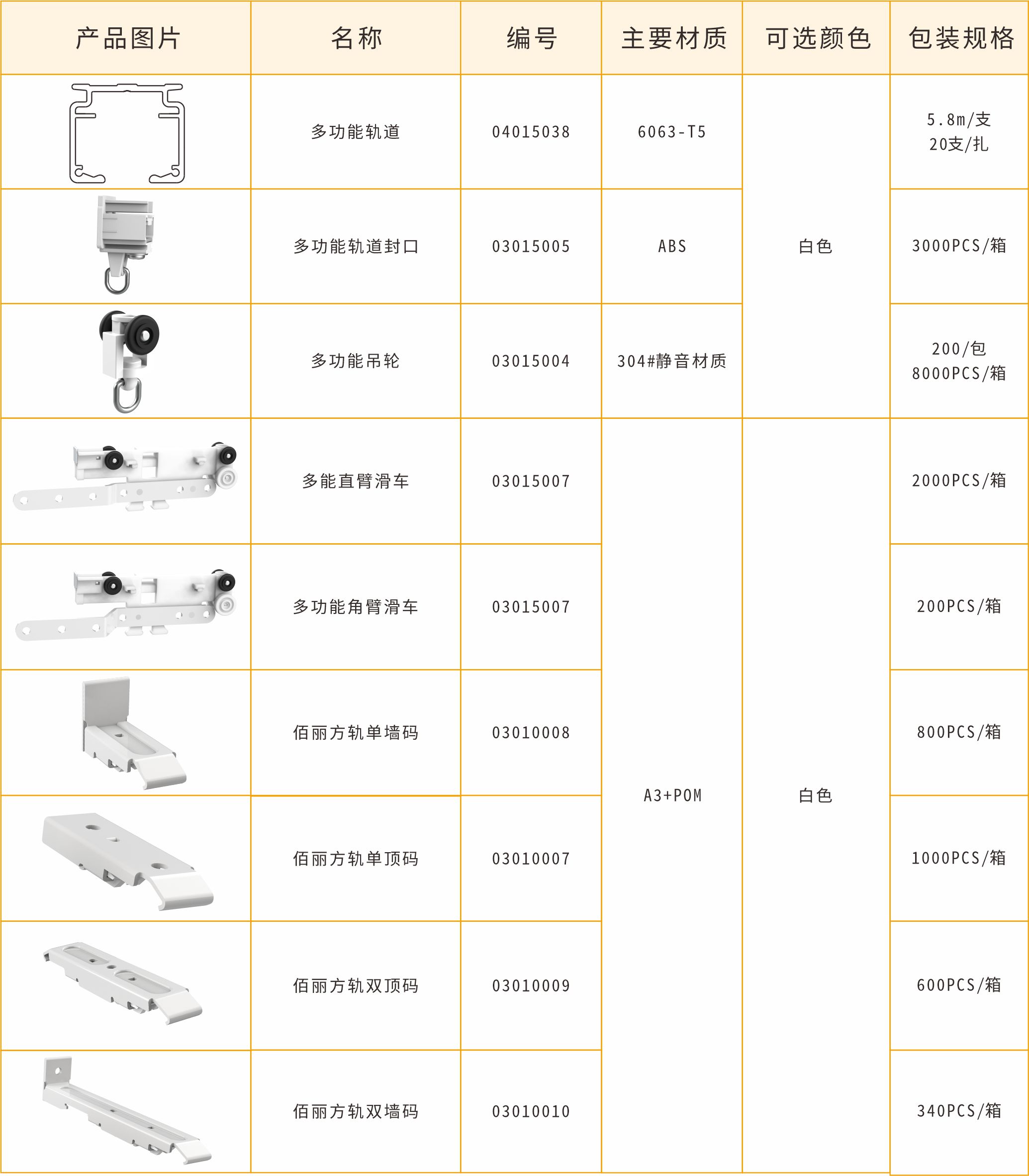 多功能軌道系統(tǒng).jpg