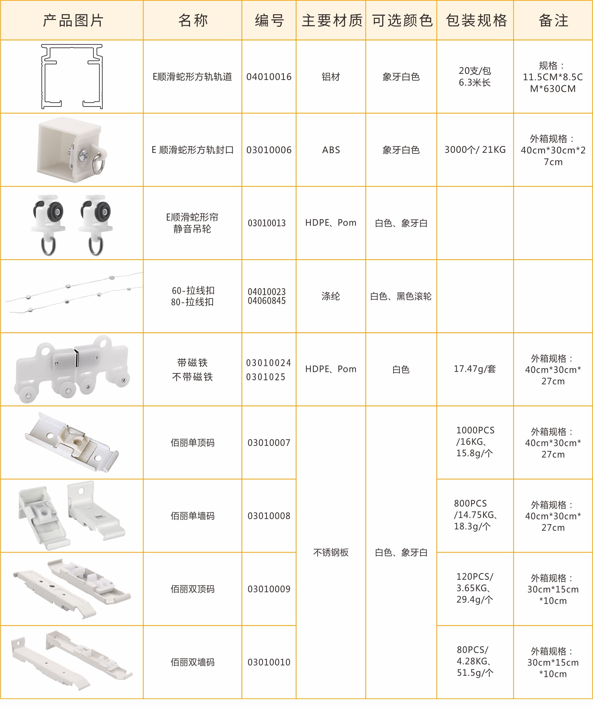 E順滑蛇形方軌系統(tǒng).jpg