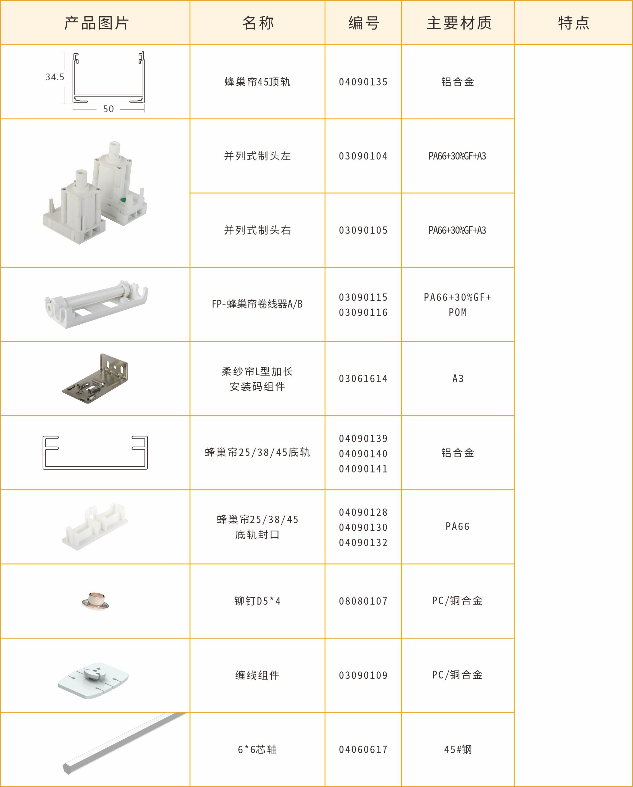 拉珠蜂巢簾系統(tǒng).jpg