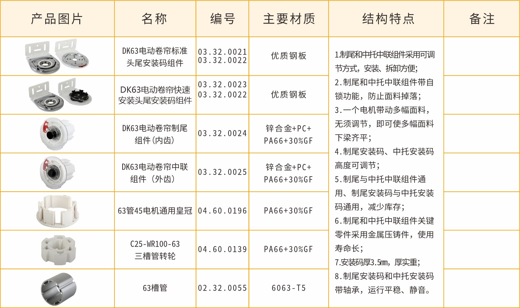 DK63電動卷簾系統(tǒng).jpg