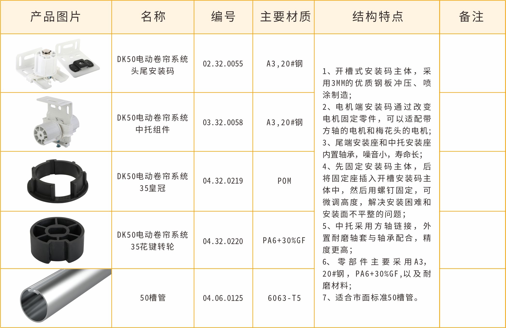 DK50電動卷簾系統.jpg